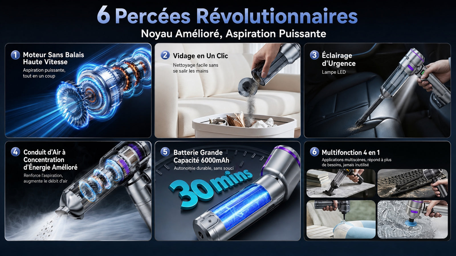 Aspirateur voiture sans fil souffle aspire 2 en 1 - Detail six avancees