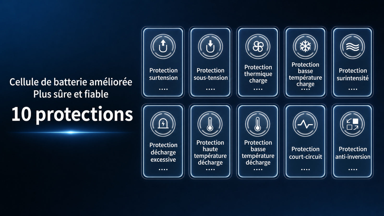 Booster batterie compresseur air 4 en 1 - Detail dix protections