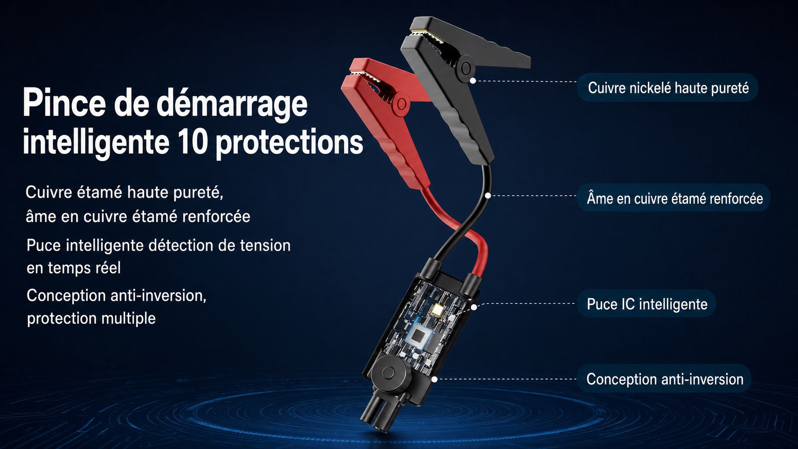 Booster batterie compresseur air 4 en 1 - Detail pinces intelligentes