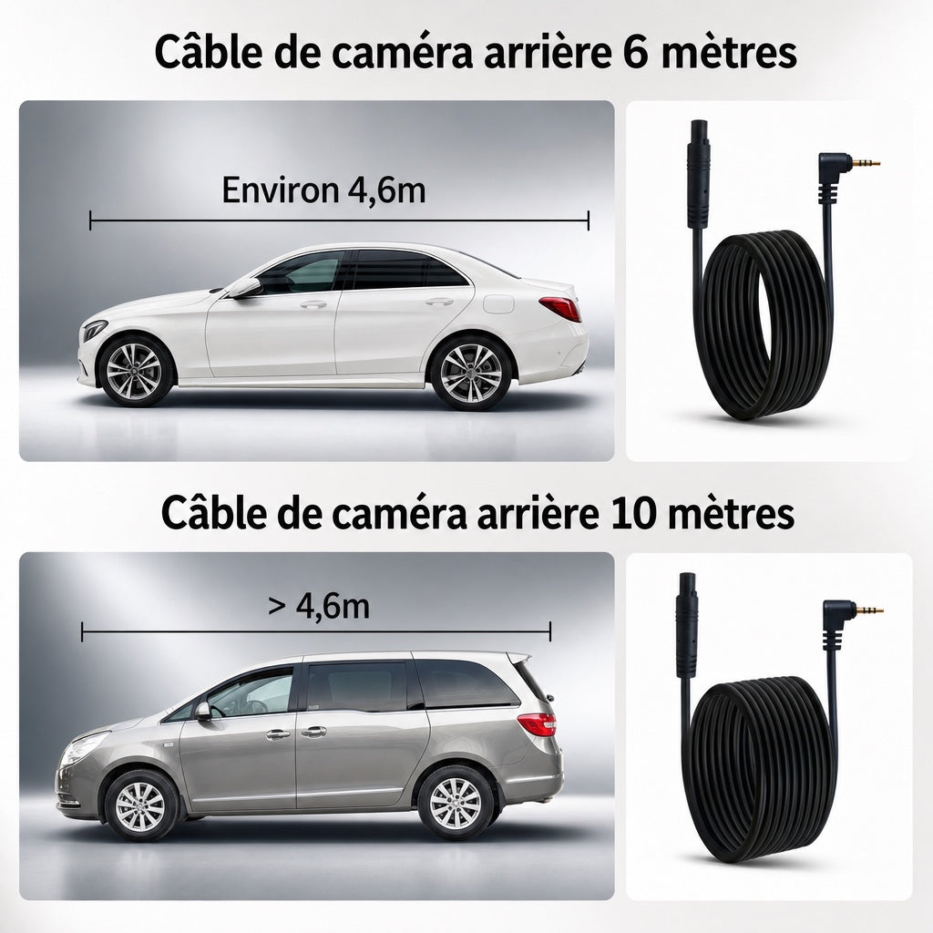 Dashcam ADAS streaming double caméra - câble caméra arrière