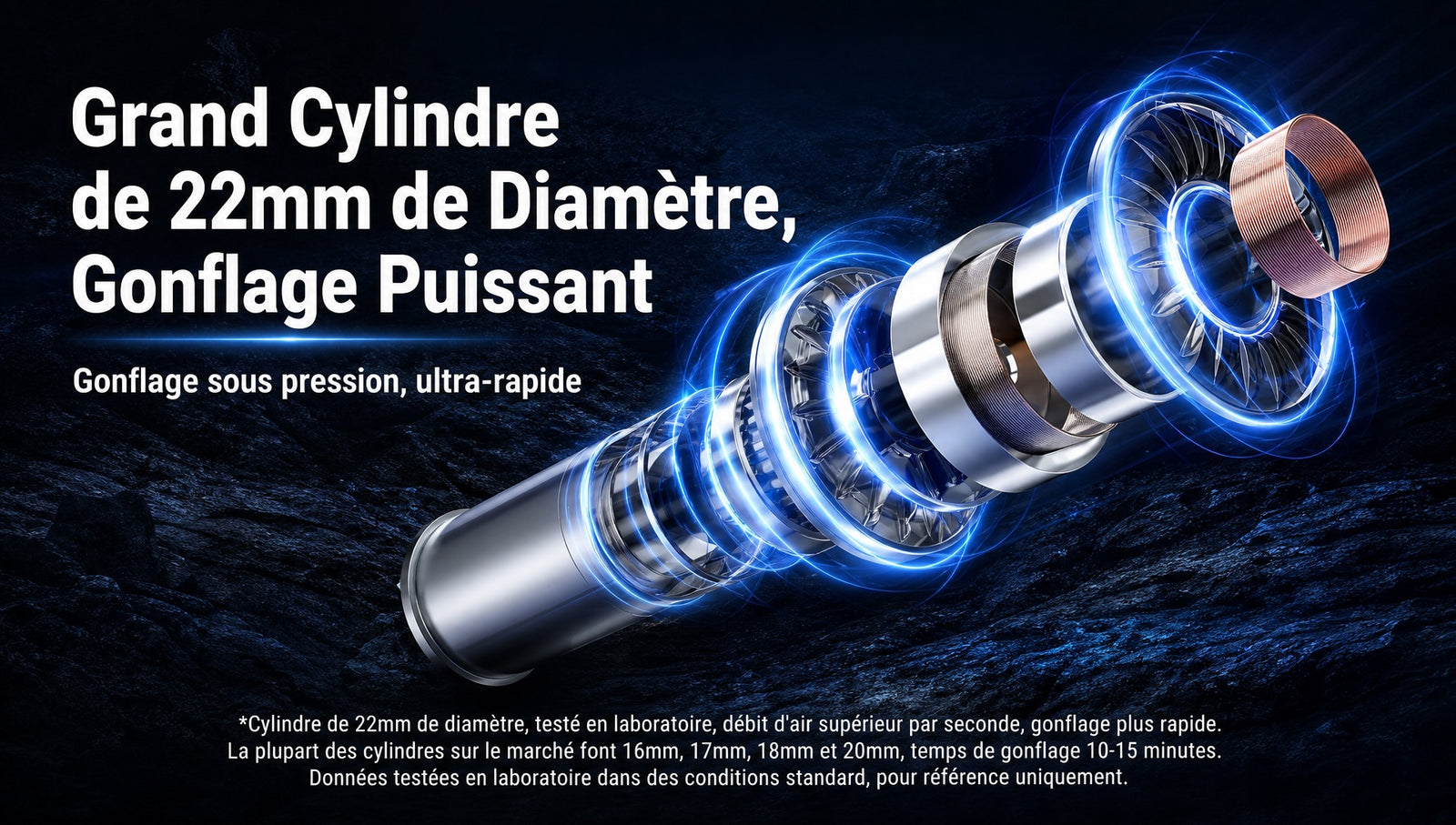 Cylindre 22 mm grand diamètre