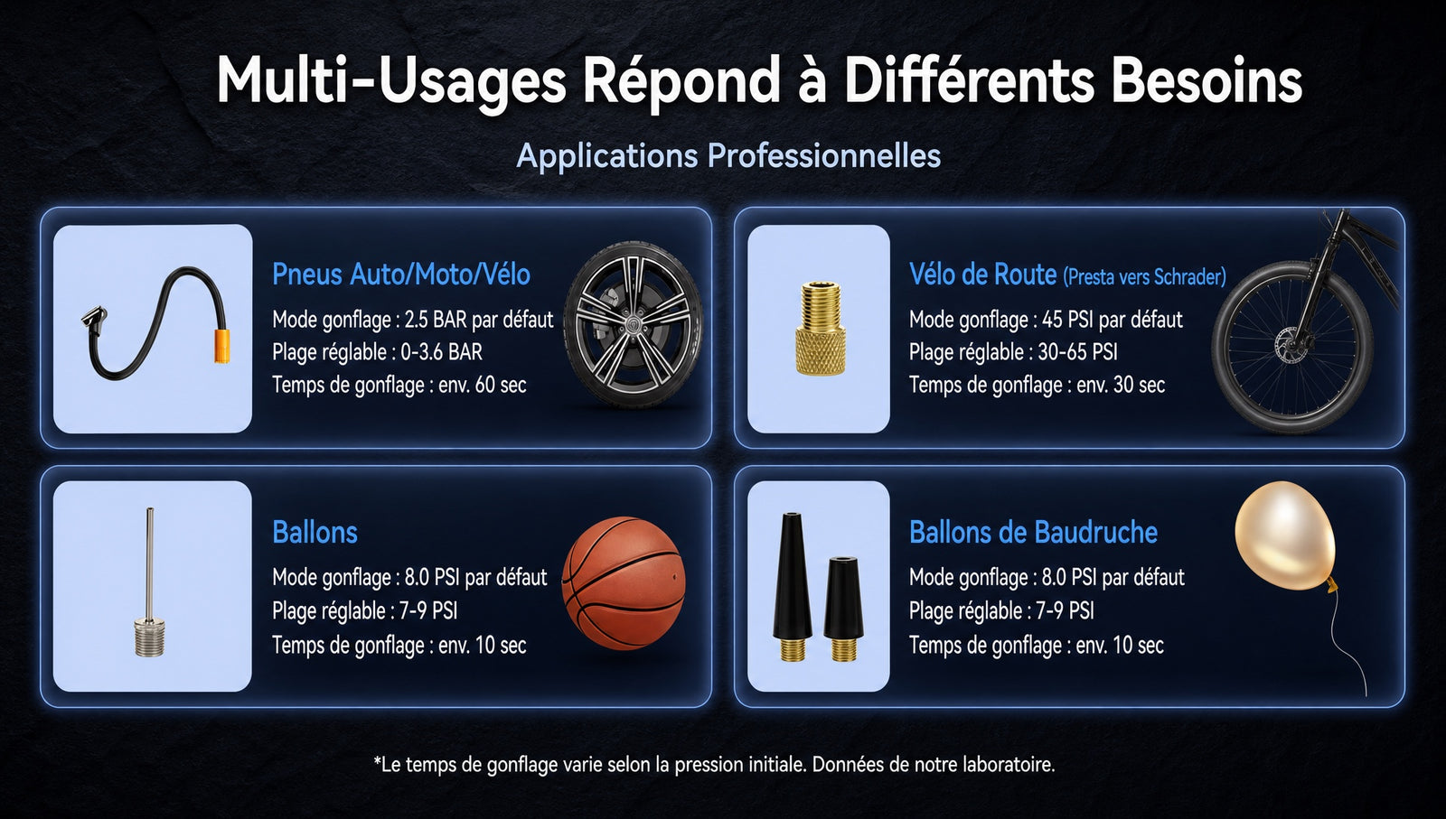 Gonflage multifonction compatible