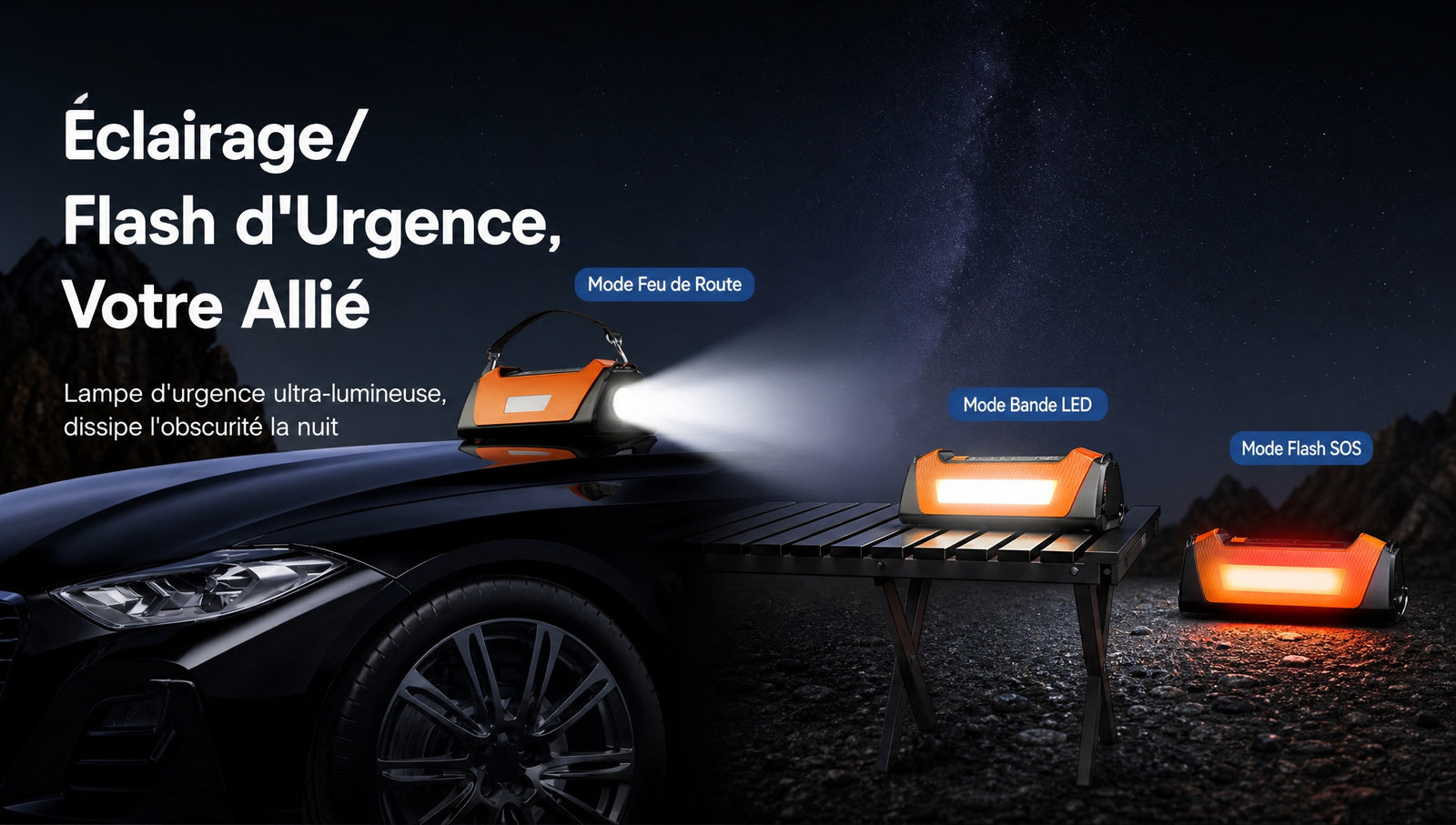 Éclairage d’urgence multi-scènes