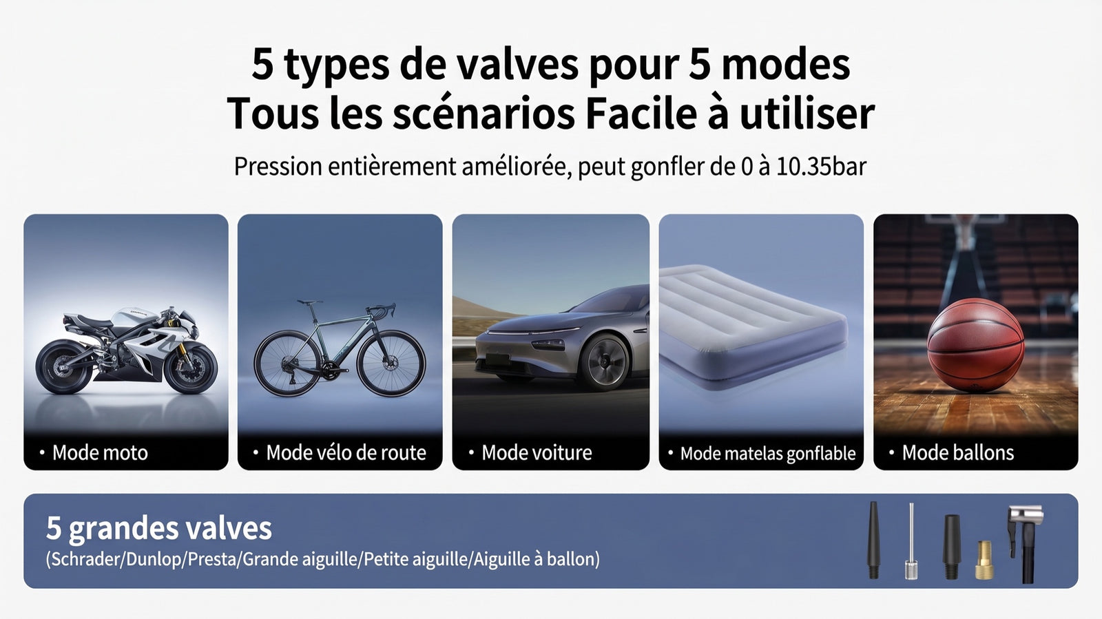 Compresseur air sans fil pneus gonfleur portable numerique - Detail scene utilisation