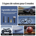 Compresseur air sans fil pneus gonfleur portable numerique - Valves et modes