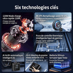 Compresseur air sans fil pneus gonfleur portable numerique - Six technologies cles