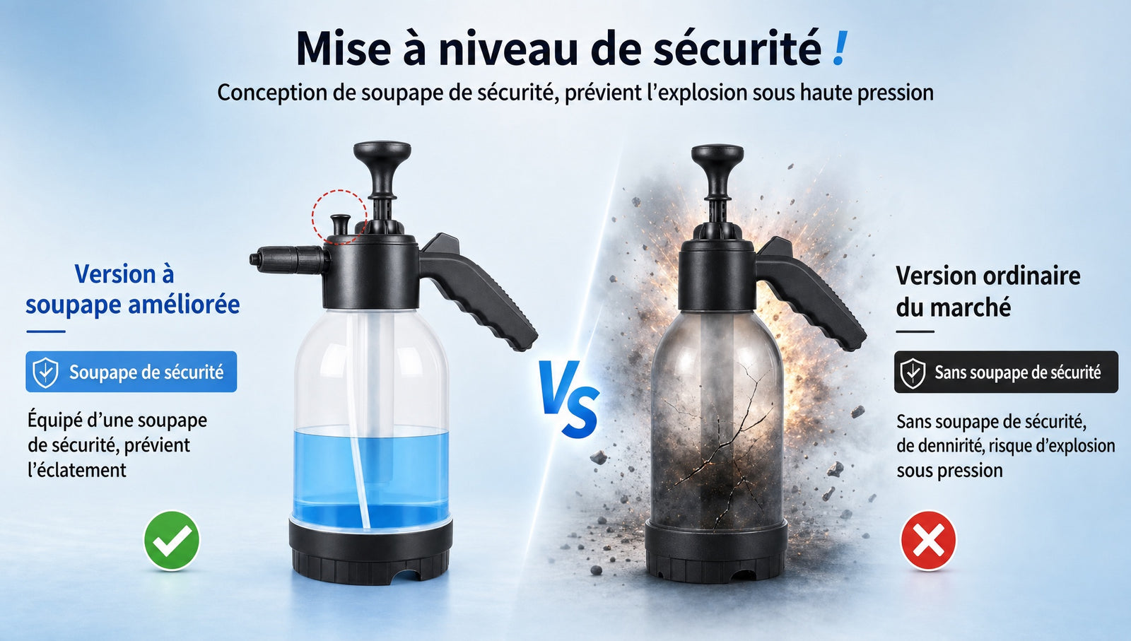 Pulverisateur mousse lavage voiture pression manuelle - Detail securite comparee