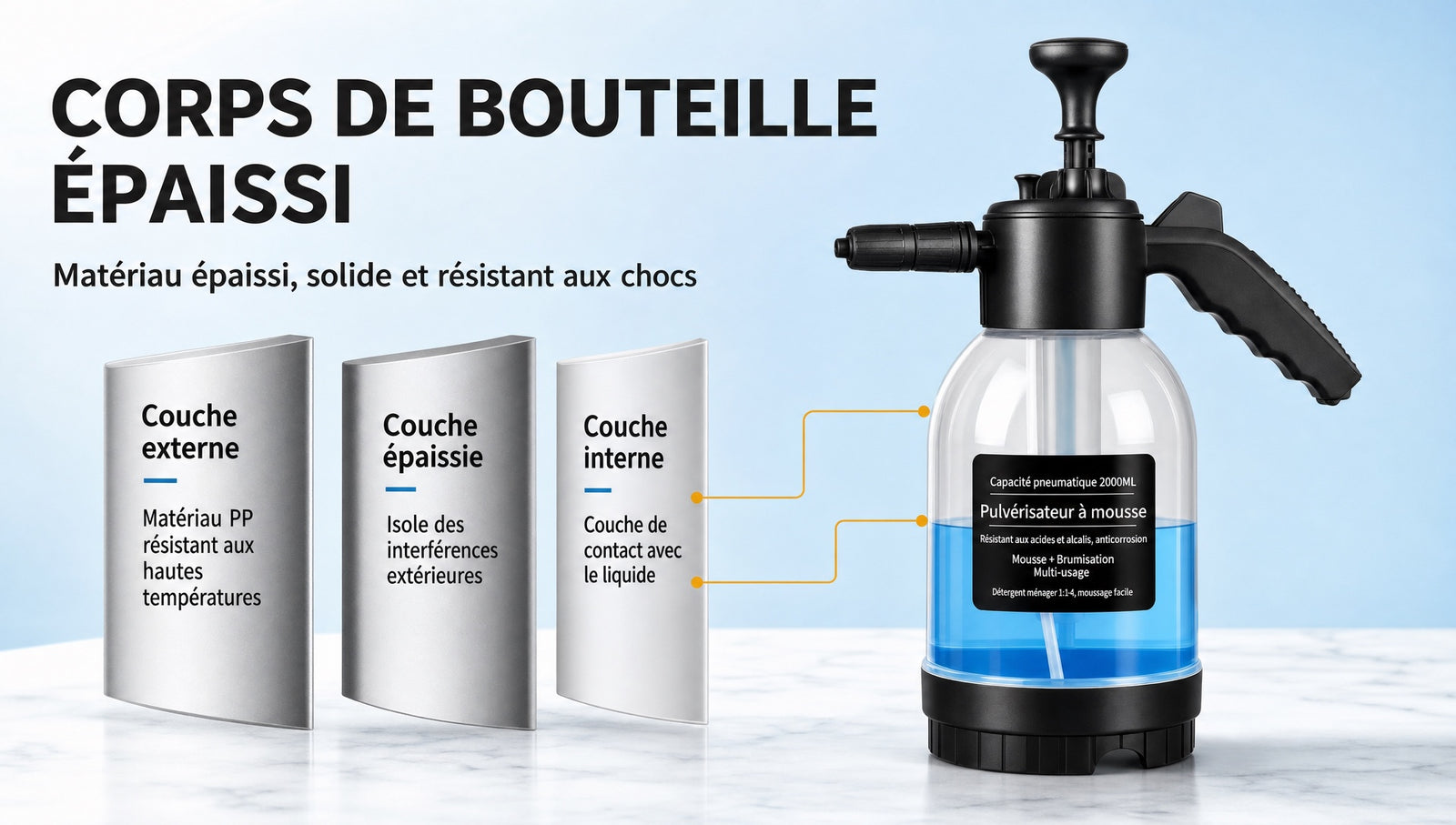 Pulverisateur mousse lavage voiture pression manuelle - Detail bouteille renforcee