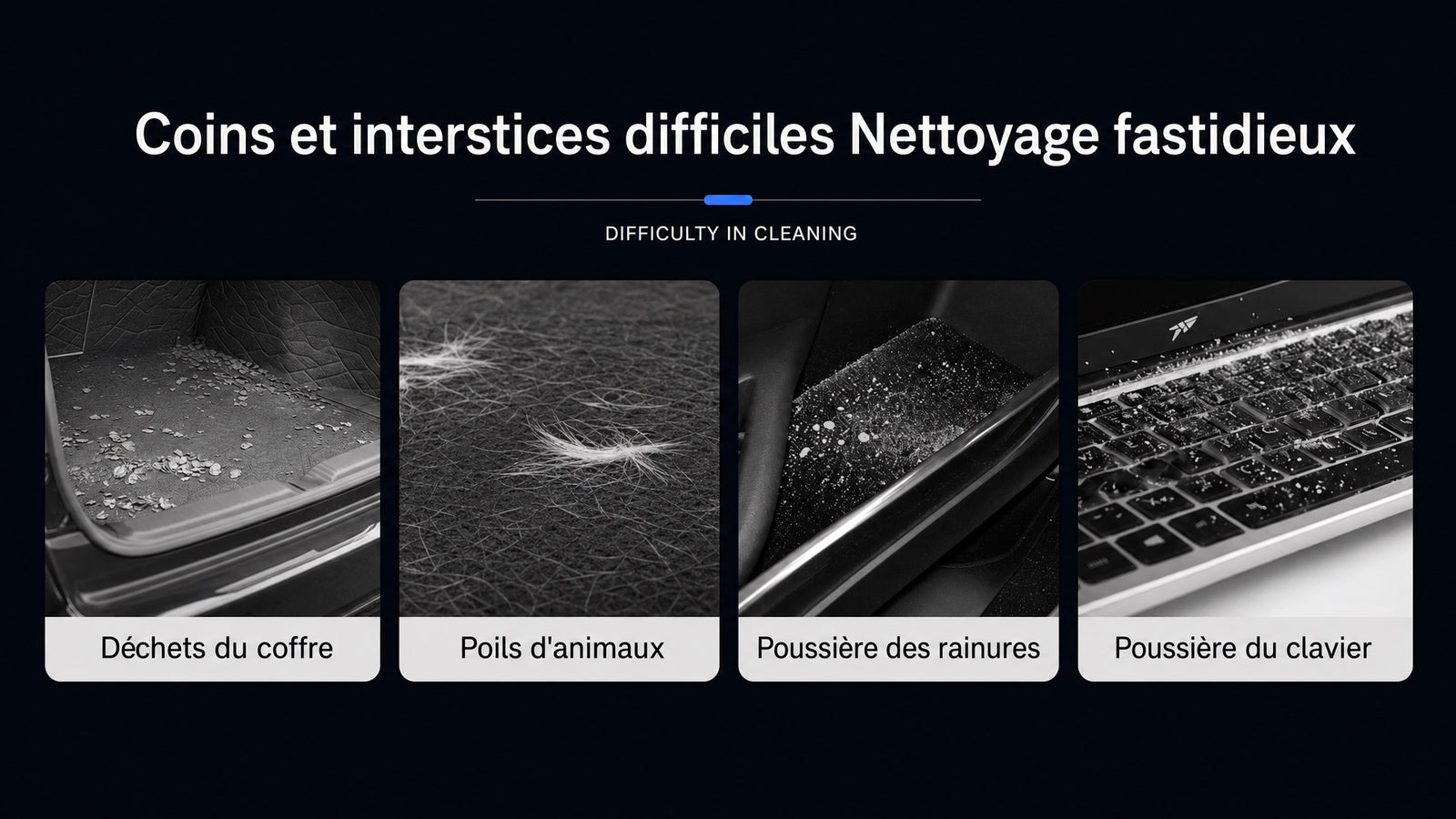 Aspirateur voiture sans fil - zones de nettoyage