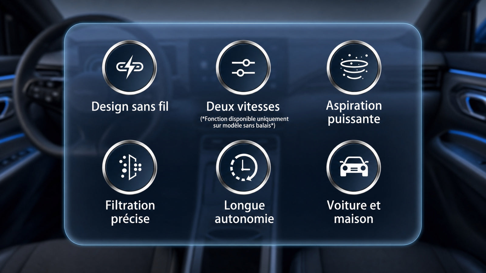 Aspirateur voiture sans fil - fonctions principales