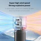 Mini ventilateur brumisateur portable rechargeable USB - 5 vitesses - G106 - photo 5